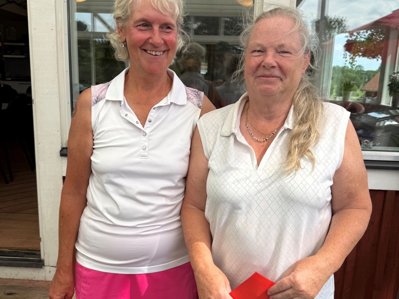 Resultat Dam/Herrdagen 2026